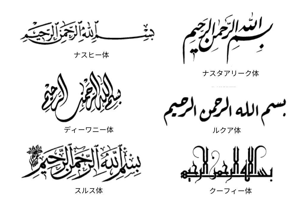 アラビア書道の書体の種類